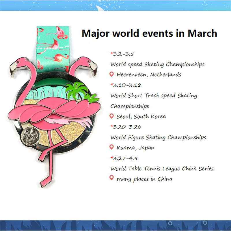 Světové sportovní akce v březnu